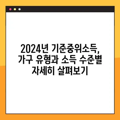 2024년 기준중위소득 확인| 30%, 50%, 80%, 100%, 120%, 140%, 150% | 소득 수준, 기준중위소득, 가구 유형별 비교