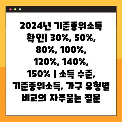 2024년 기준중위소득 확인| 30%, 50%, 80%, 100%, 120%, 140%, 150% | 소득 수준, 기준중위소득, 가구 유형별 비교