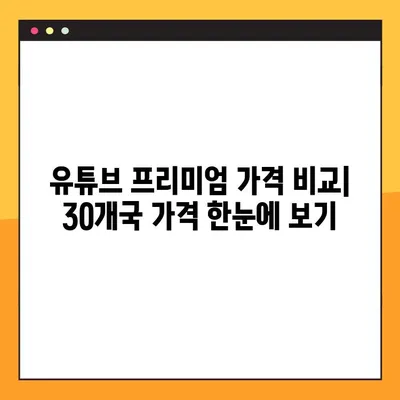 유튜브 프리미엄 가격 비교 | 30개국 가격 정리 | 월 구독료, 국가별 가격, 할인 정보