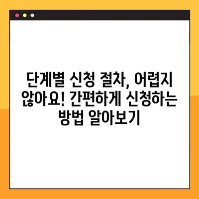 긴급복지생계지원금, 100% 받는 방법 완벽 가이드 | 신청 자격, 필요 서류, 절차, 주의 사항