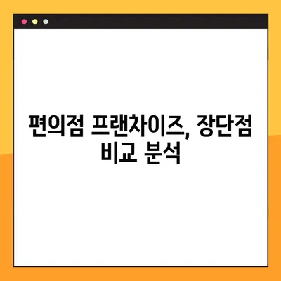 편의점 창업 꿈꾸시나요? CU, GS, 이마트24 비교분석 & 창업비용 완벽 정리 | 편의점 창업, 프랜차이즈 비교, 창업 준비