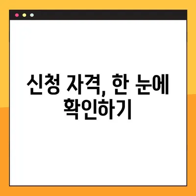 웰컴희망대출, 꼭 알아야 할 10가지 꿀팁! | 신청부터 승인까지 완벽 가이드 |