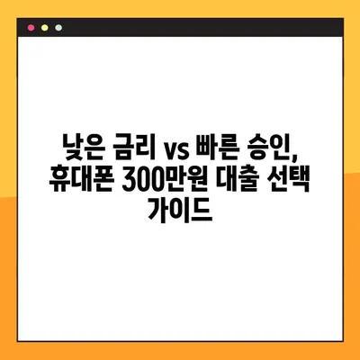 휴대폰 300만원 대출, 1금융권 vs 2금융권 어디가 유리할까? |  대출 조건 비교 분석, 성공 전략