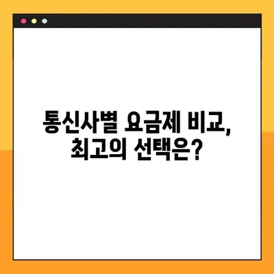 자급제폰 개통 완벽 가이드| 단점, 장점, 후기, 유심 구매까지! | 자급제폰 개통, 유심, 통신사, 비교, 후기