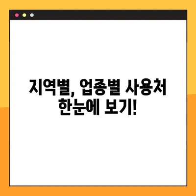 온누리 상품권 사용처 & 구매처 25곳 총정리! | 지역별, 업종별, 할인 정보까지!