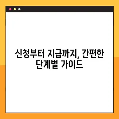 소상공인 손실보전금 신청, 지금 바로 시작하세요! | 단계별 가이드, 필요 서류, 신청 기간