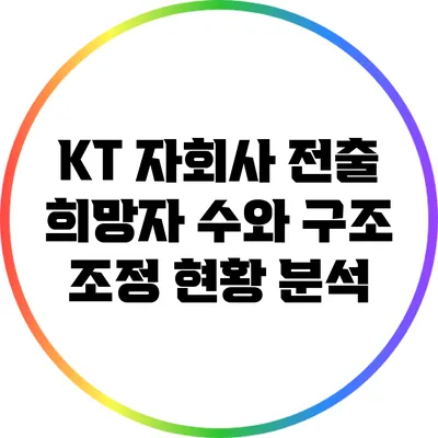 KT 자회사 전출 희망자 수와 구조 조정 현황 분석