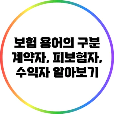 보험 용어의 구분: 계약자, 피보험자, 수익자 알아보기