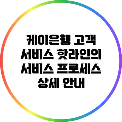 케이은행 고객 서비스 핫라인의 서비스 프로세스 상세 안내