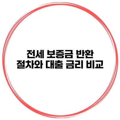 전세 보증금 반환 절차와 대출 금리 비교